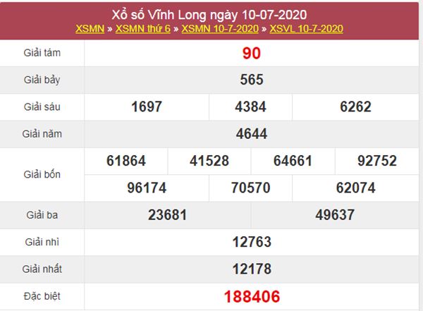 Soi cầu XSVL 17/7/2020 chốt lô số đẹp Vĩnh Long thứ 6